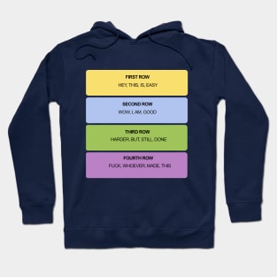 how you play connections Hoodie